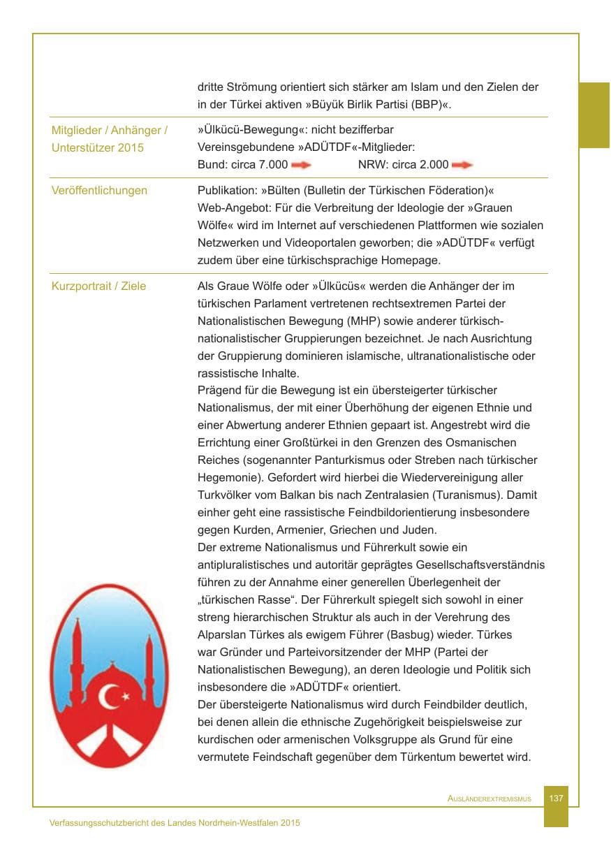 Seite 138 des Verfassungsschutzbericht 2015 Nordrhein-Westfalen
