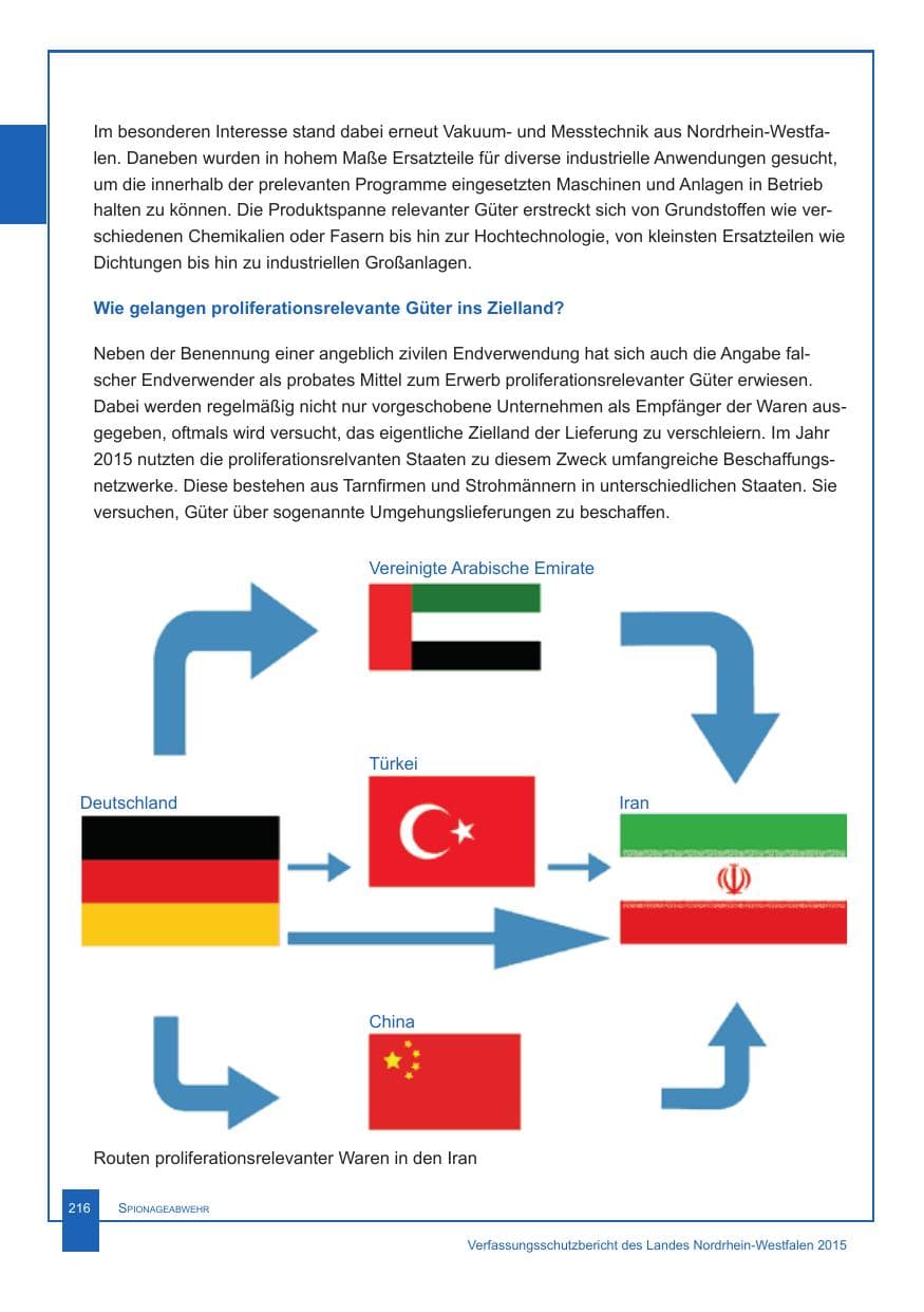 Seite 217 des Verfassungsschutzbericht 2015 Nordrhein-Westfalen