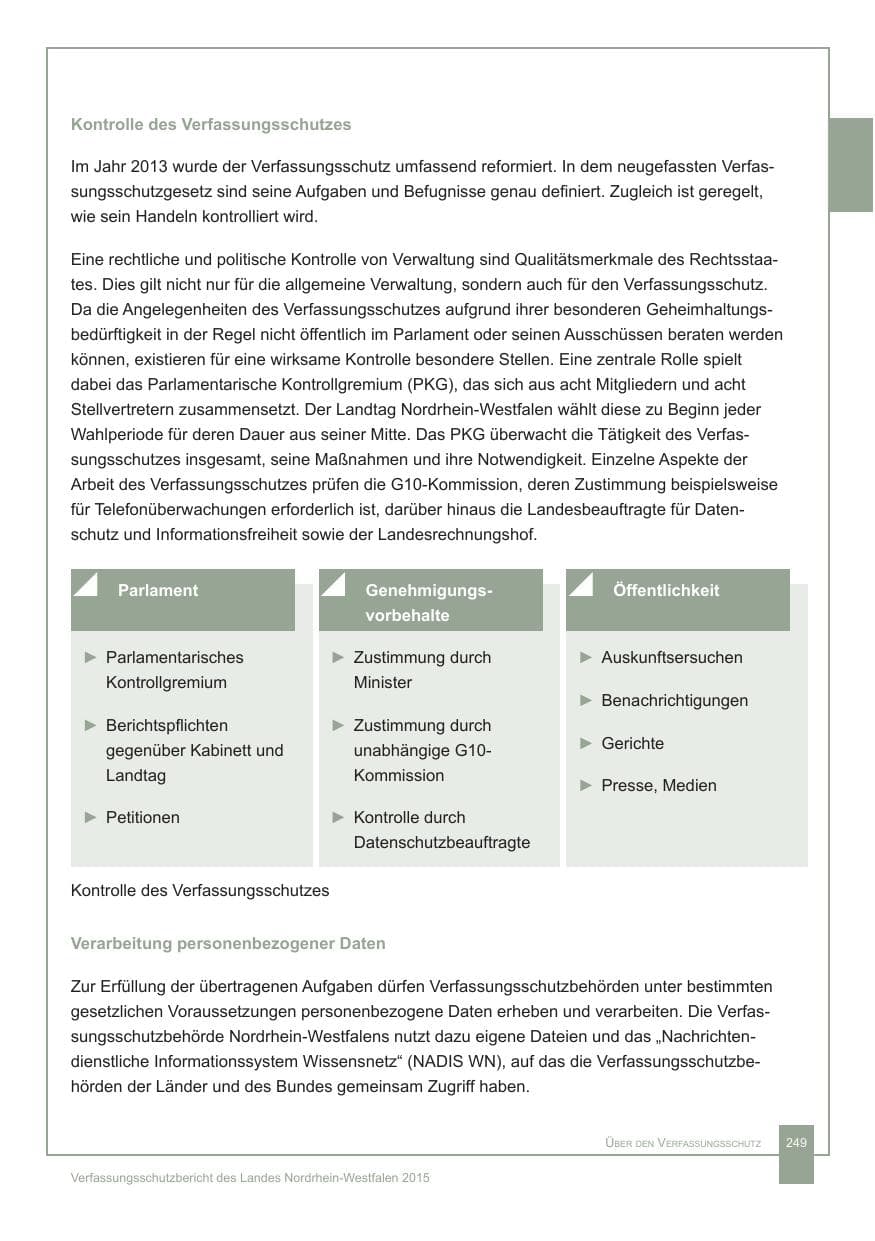 Seite 250 des Verfassungsschutzbericht 2015 Nordrhein-Westfalen