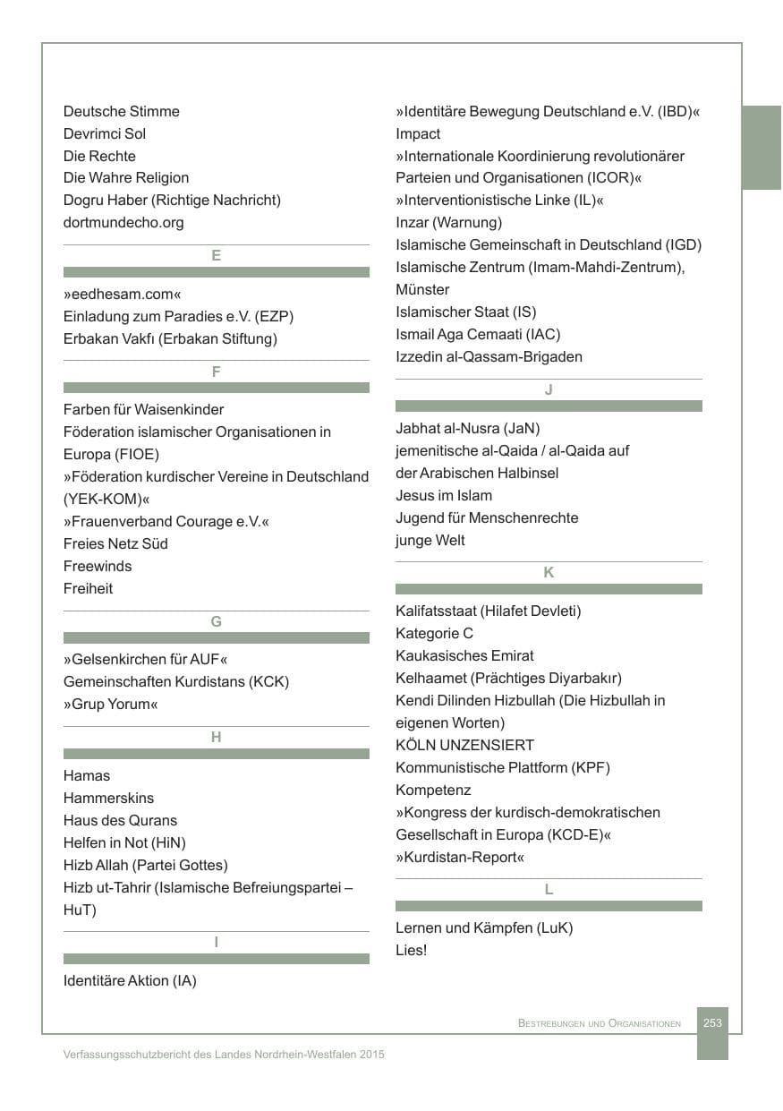 Seite 254 des Verfassungsschutzbericht 2015 Nordrhein-Westfalen