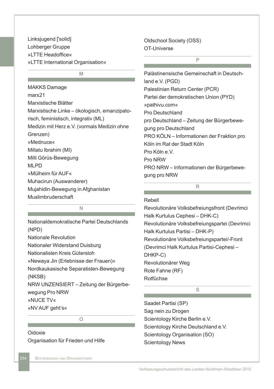 Seite 255 des Verfassungsschutzbericht 2015 Nordrhein-Westfalen