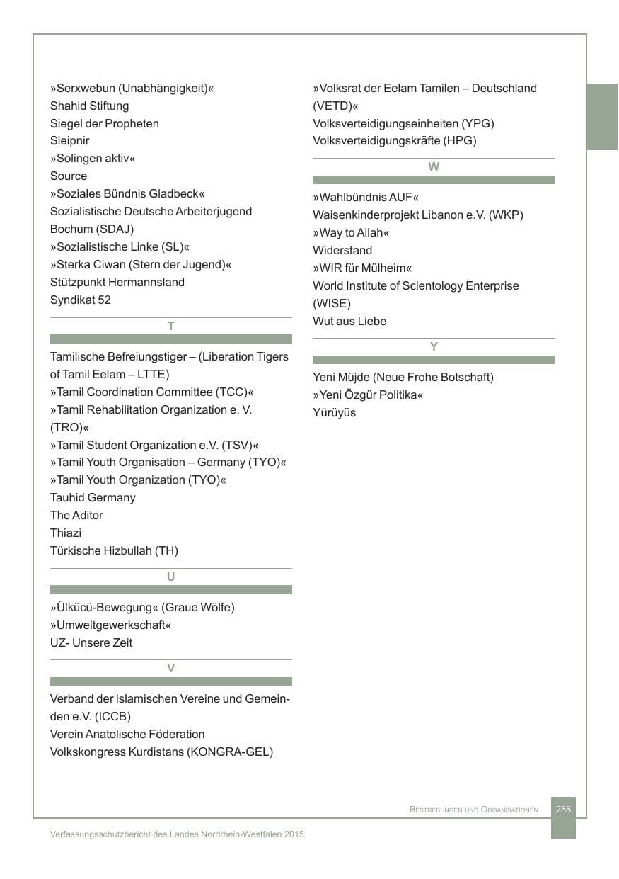 Seite 256 des Verfassungsschutzbericht 2015 Nordrhein-Westfalen