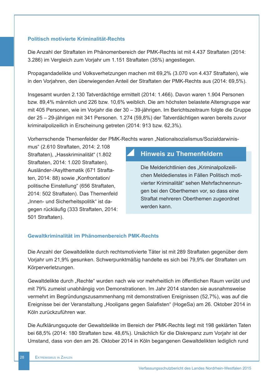 Seite 29 des Verfassungsschutzbericht 2015 Nordrhein-Westfalen