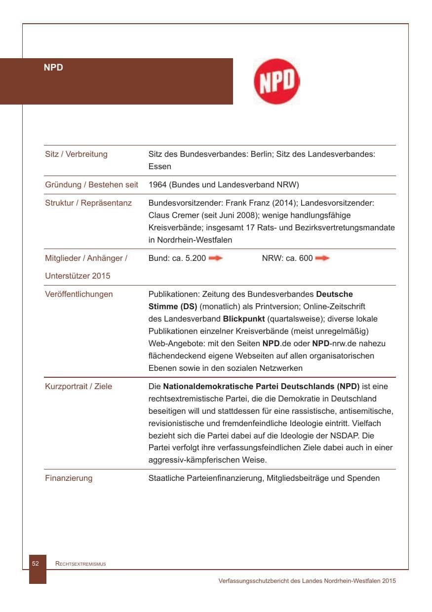 Seite 53 des Verfassungsschutzbericht 2015 Nordrhein-Westfalen