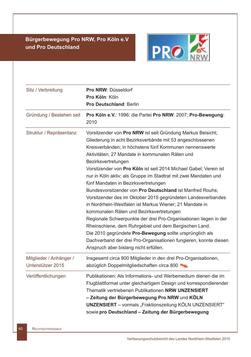 Seite 61 des Verfassungsschutzbericht 2015 Nordrhein-Westfalen