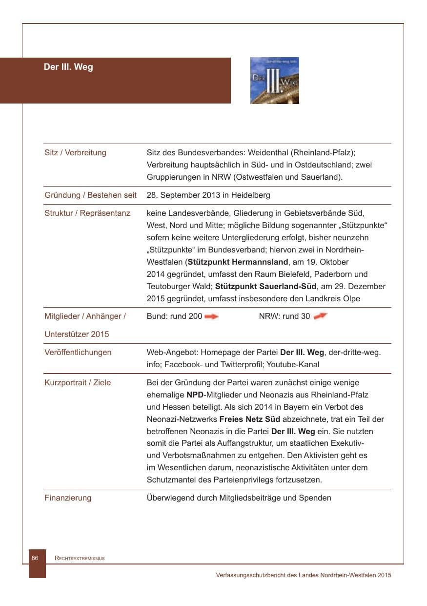 Seite 87 des Verfassungsschutzbericht 2015 Nordrhein-Westfalen