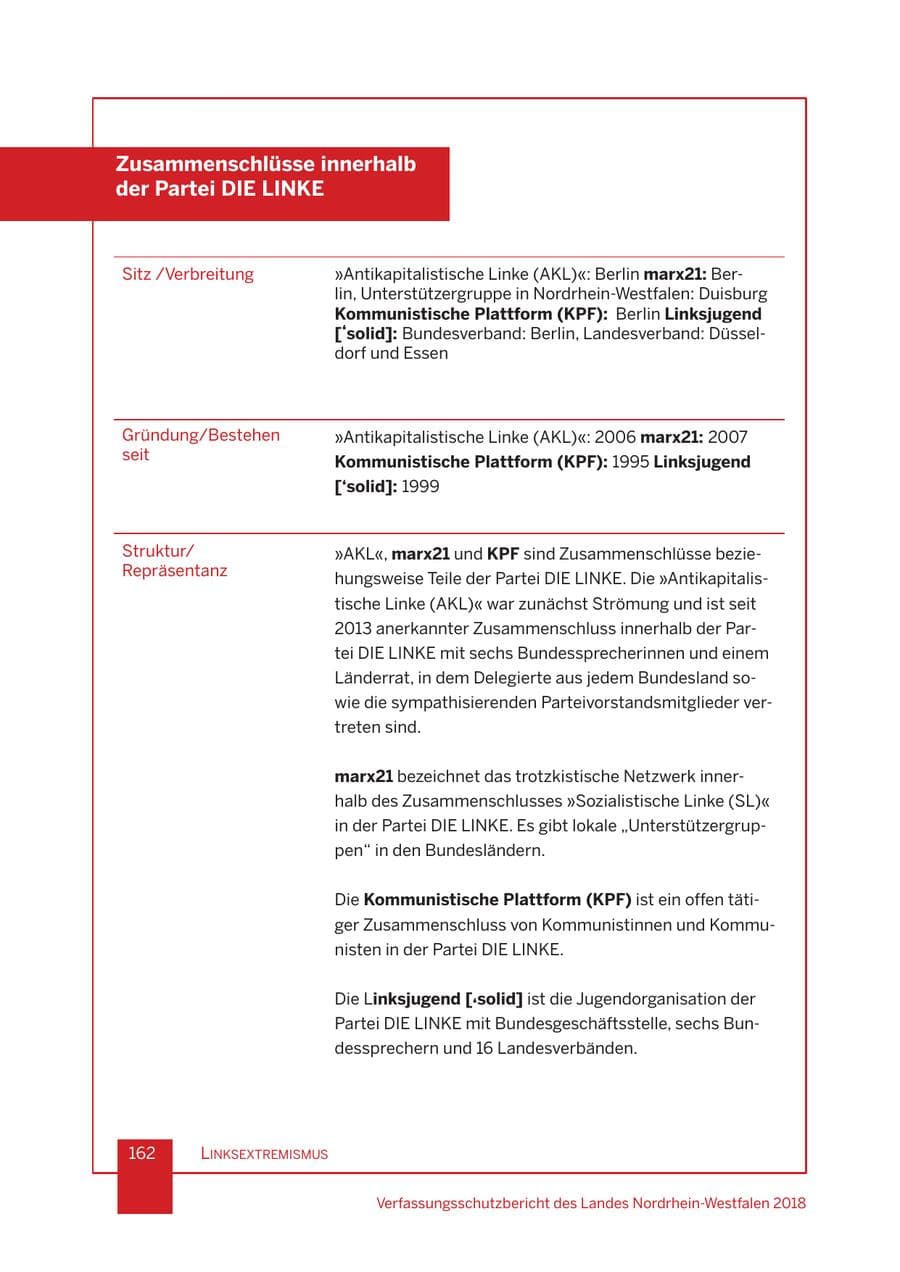 Seite 163 des Verfassungsschutzbericht 2018 Nordrhein-Westfalen