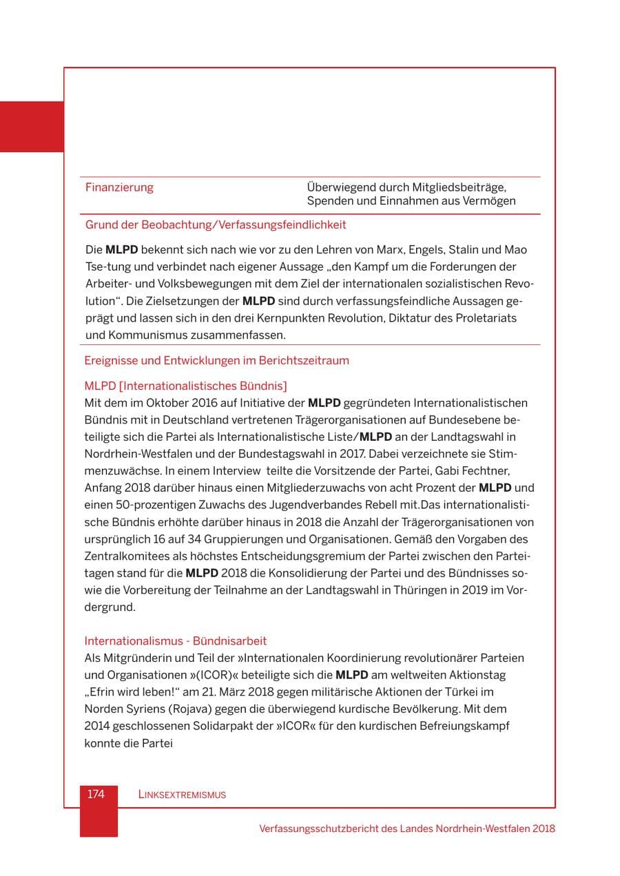 Seite 175 des Verfassungsschutzbericht 2018 Nordrhein-Westfalen