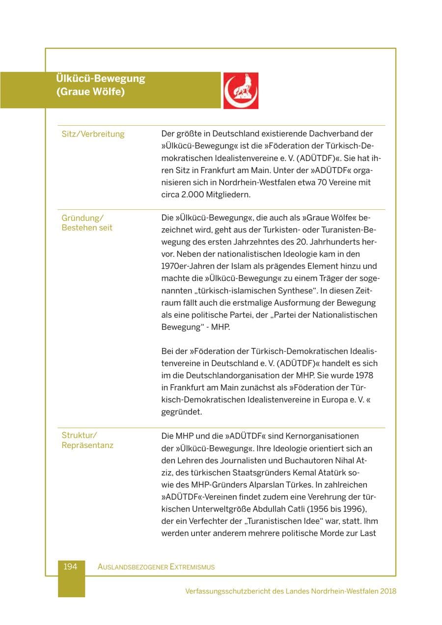 Seite 195 des Verfassungsschutzbericht 2018 Nordrhein-Westfalen
