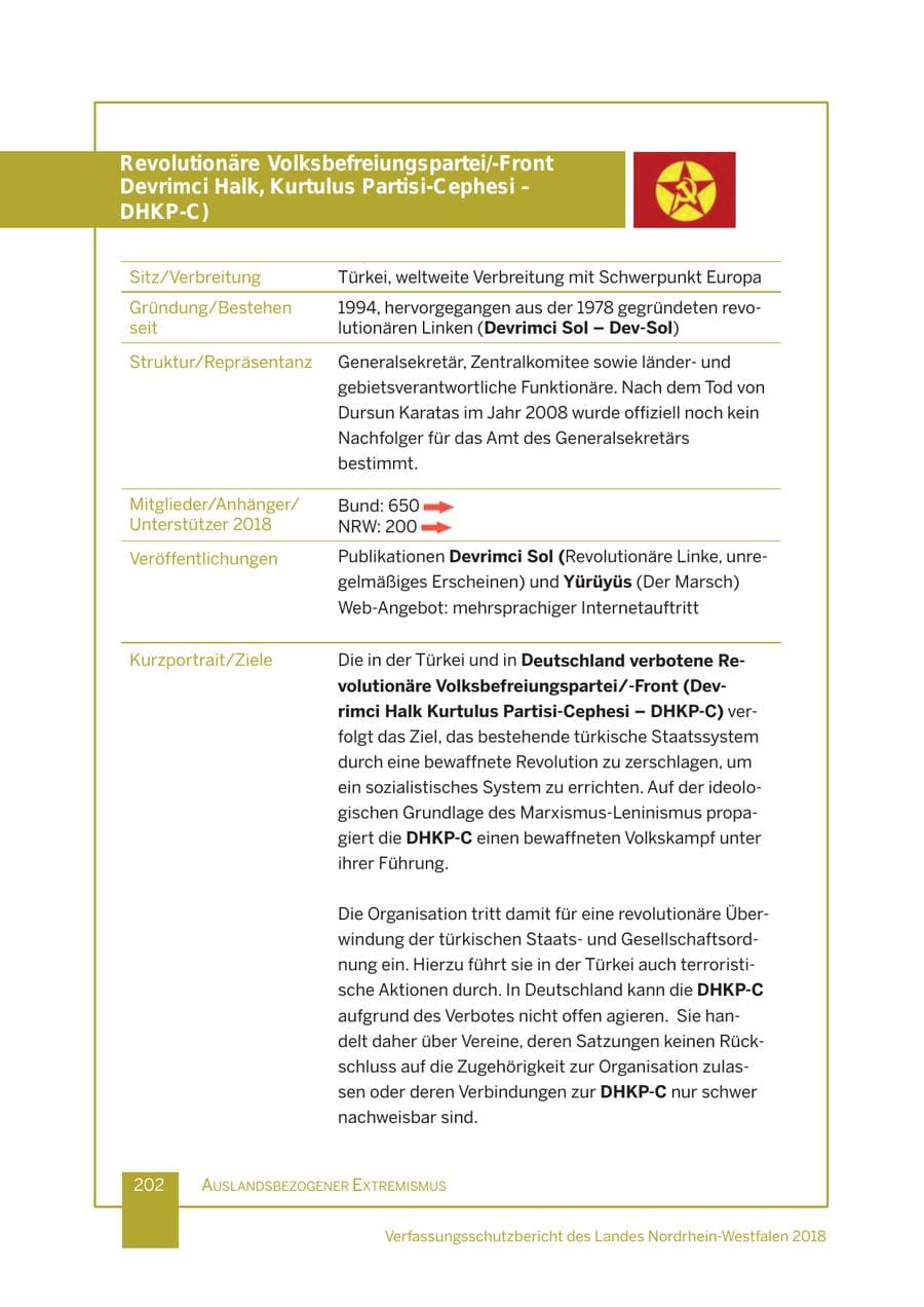 Seite 203 des Verfassungsschutzbericht 2018 Nordrhein-Westfalen