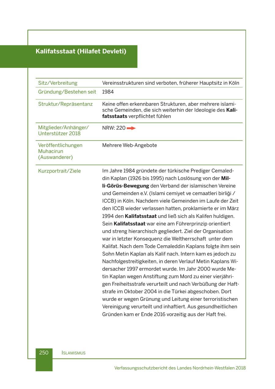 Seite 251 des Verfassungsschutzbericht 2018 Nordrhein-Westfalen