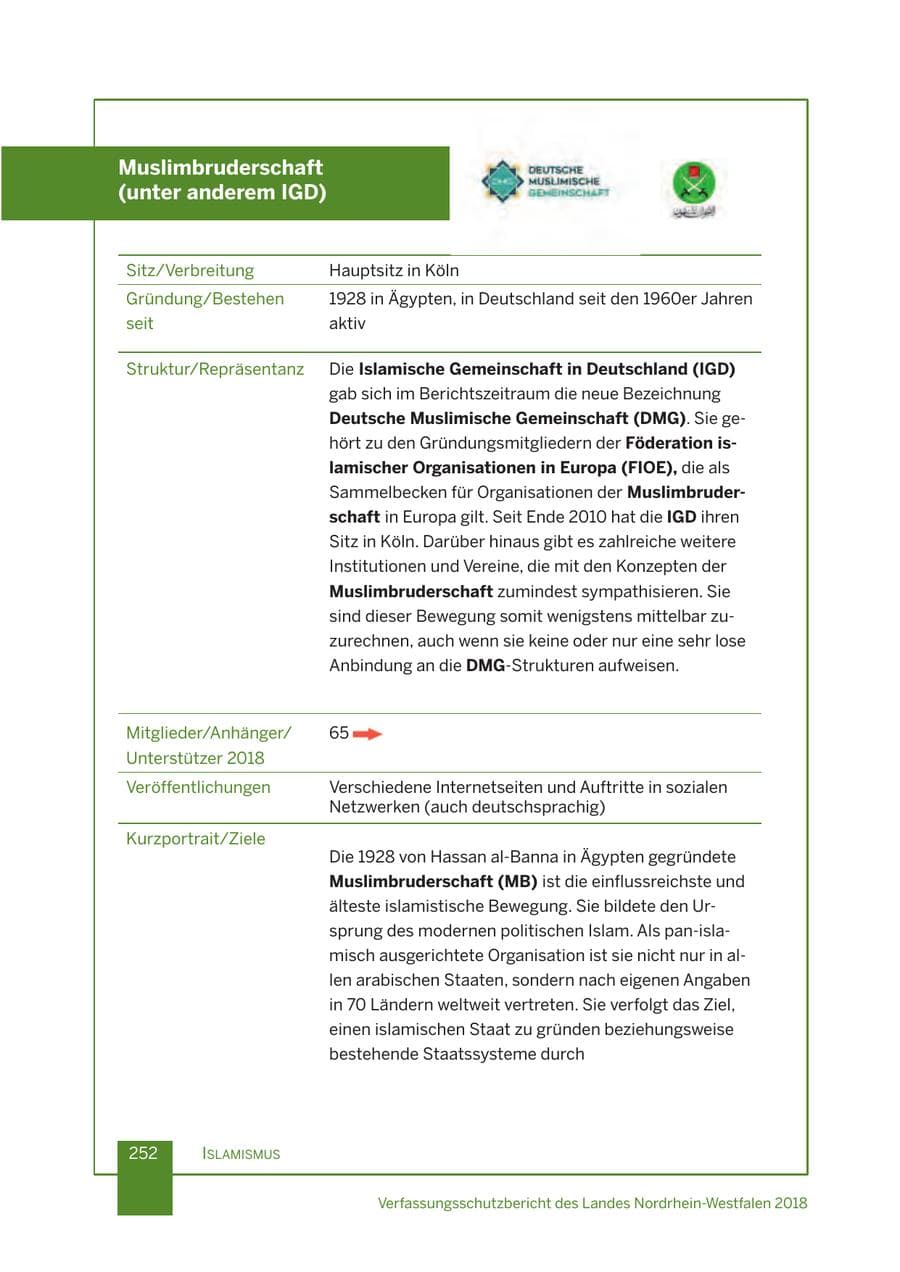 Seite 253 des Verfassungsschutzbericht 2018 Nordrhein-Westfalen
