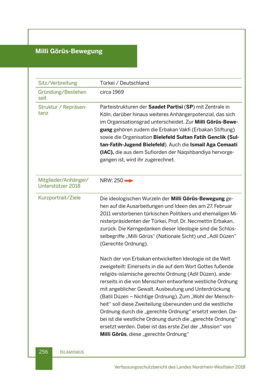 Seite 257 des Verfassungsschutzbericht 2018 Nordrhein-Westfalen
