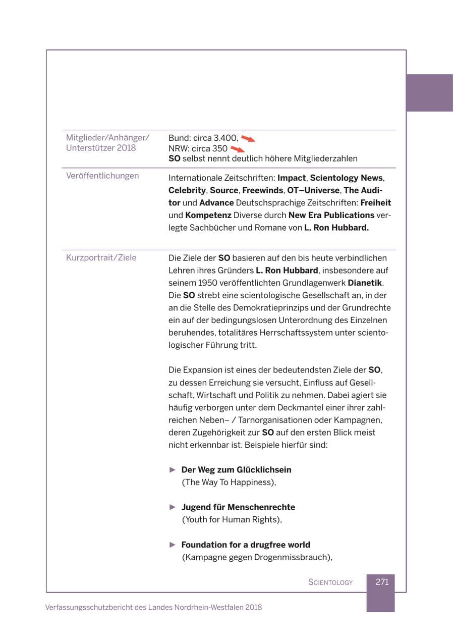 Seite 272 des Verfassungsschutzbericht 2018 Nordrhein-Westfalen
