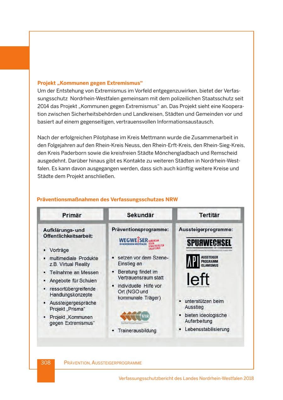 Seite 309 des Verfassungsschutzbericht 2018 Nordrhein-Westfalen