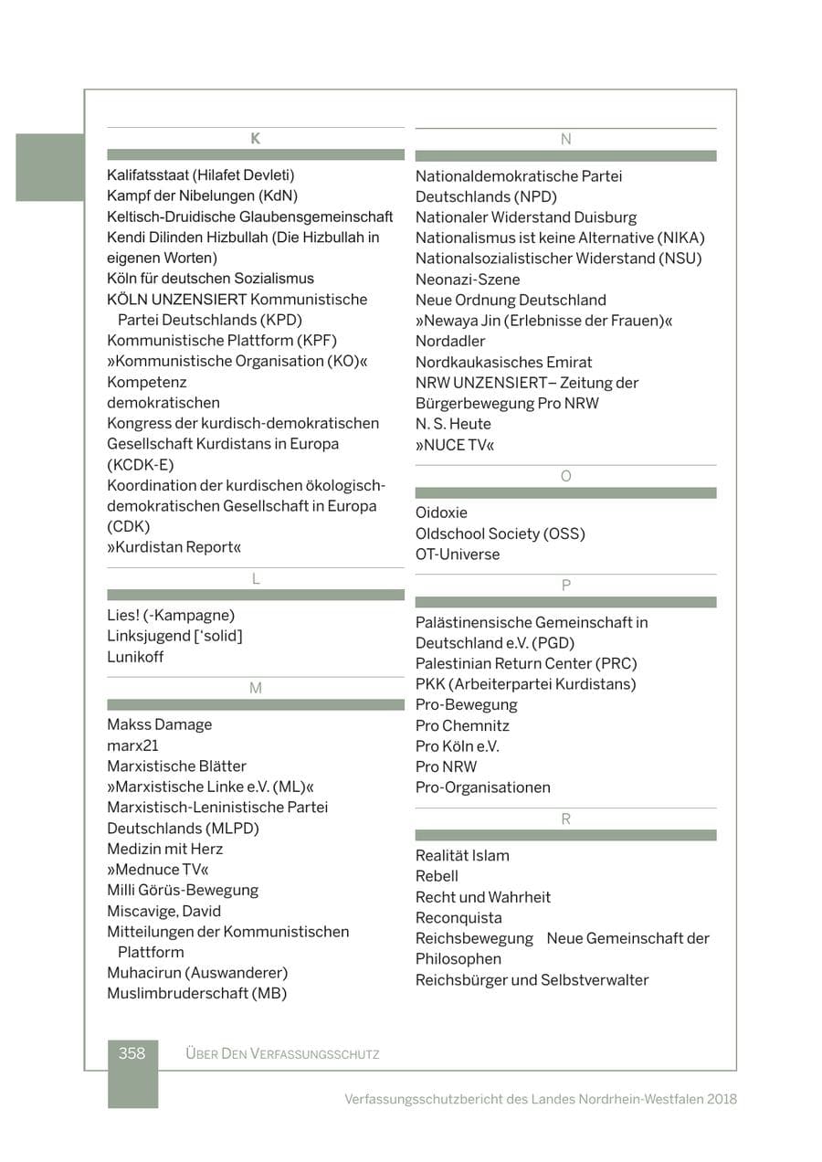 Seite 359 des Verfassungsschutzbericht 2018 Nordrhein-Westfalen