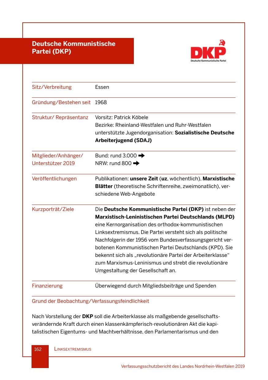 Seite 162 des Verfassungsschutzbericht 2019 Nordrhein-Westfalen