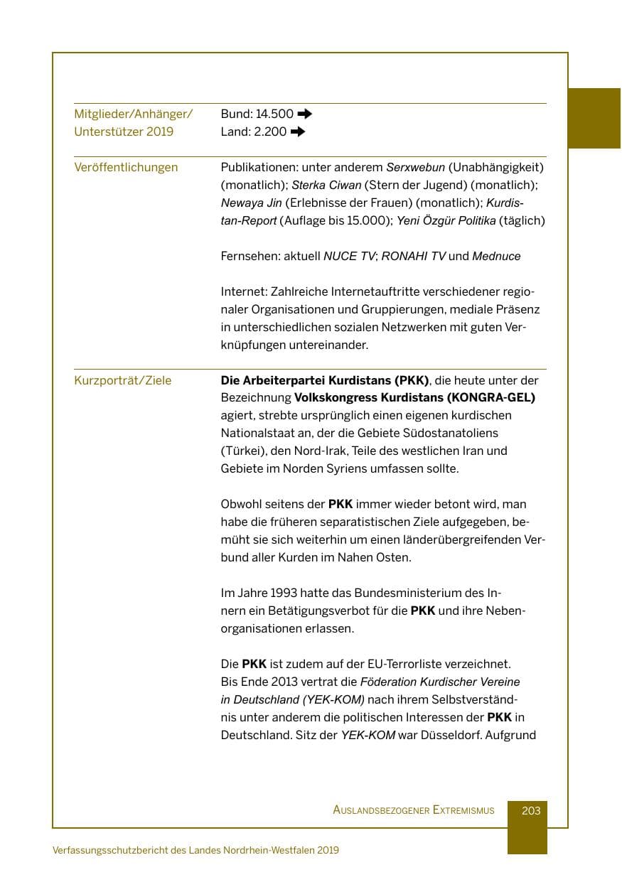 Seite 203 des Verfassungsschutzbericht 2019 Nordrhein-Westfalen