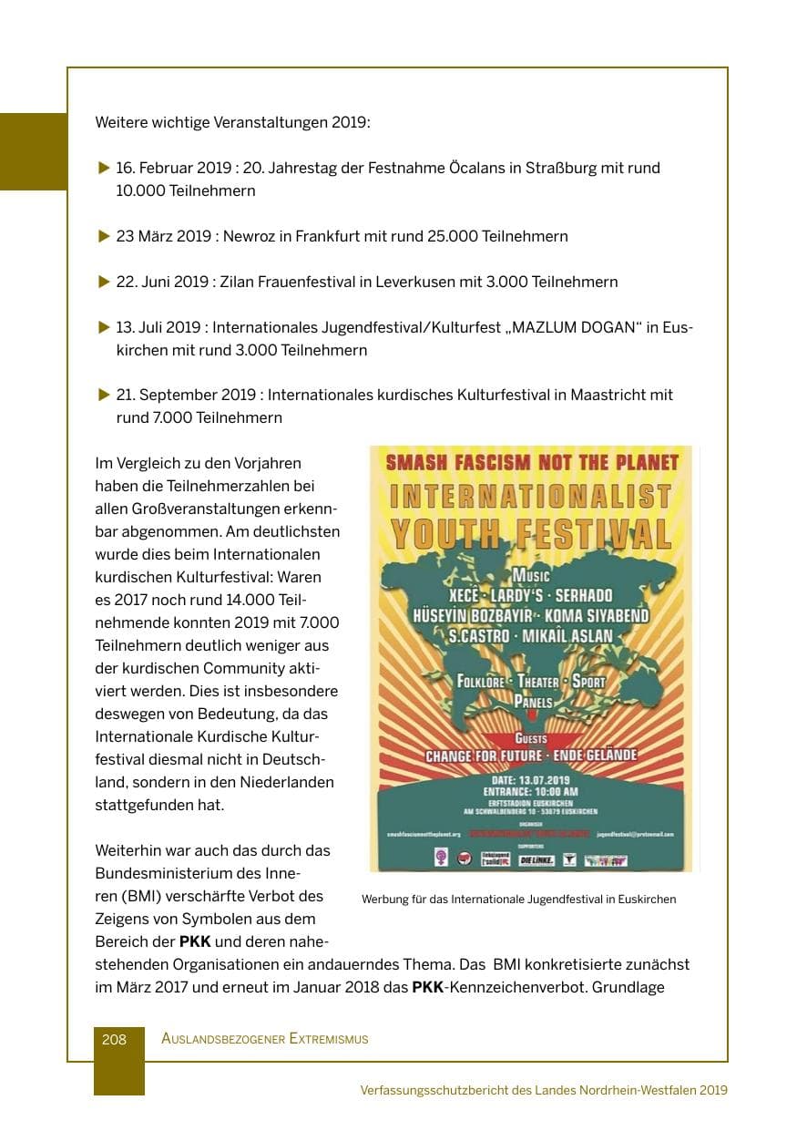 Seite 208 des Verfassungsschutzbericht 2019 Nordrhein-Westfalen