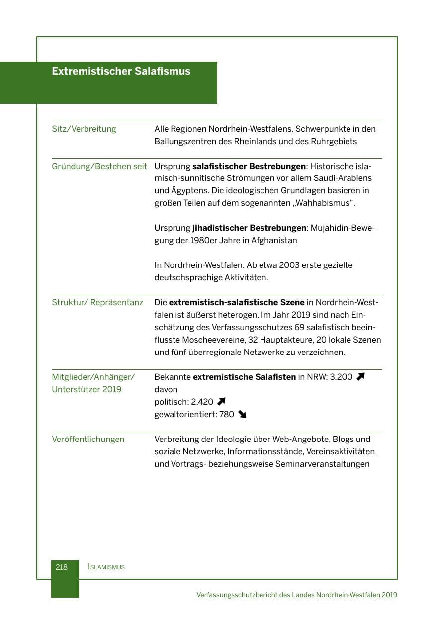 Seite 218 des Verfassungsschutzbericht 2019 Nordrhein-Westfalen