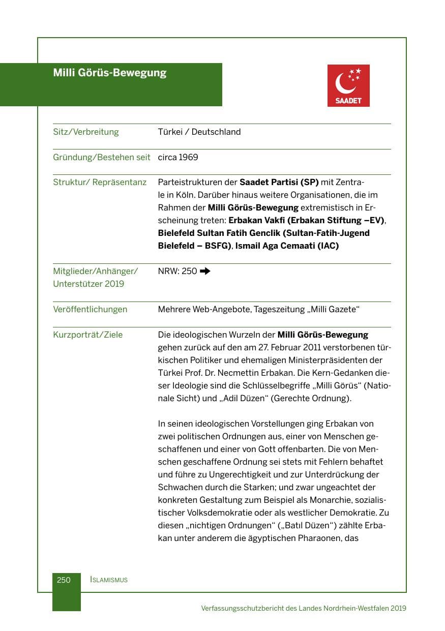 Seite 250 des Verfassungsschutzbericht 2019 Nordrhein-Westfalen