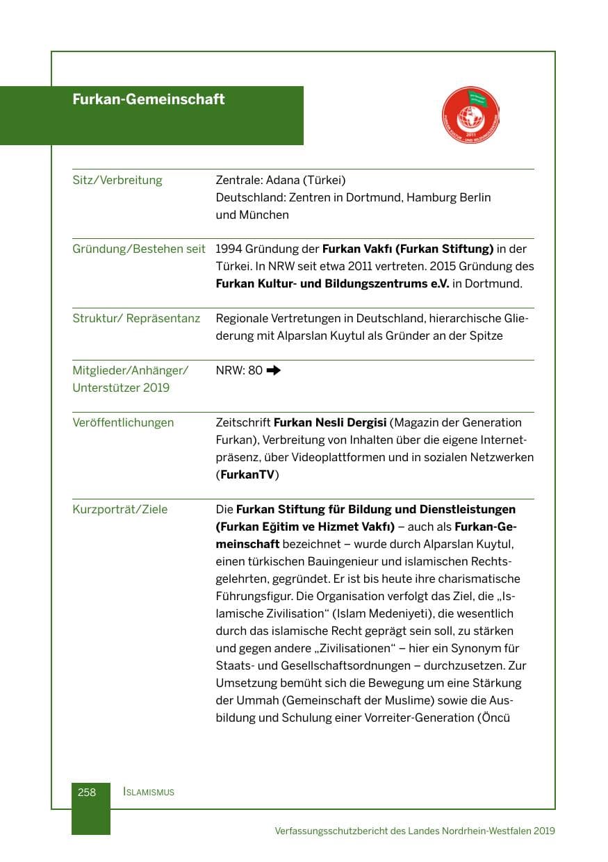 Seite 258 des Verfassungsschutzbericht 2019 Nordrhein-Westfalen