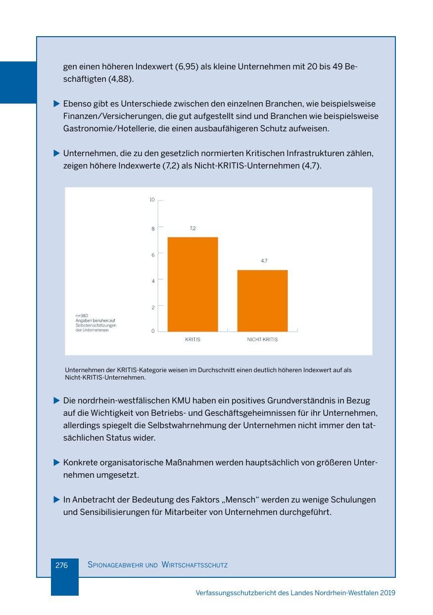 Seite 276 des Verfassungsschutzbericht 2019 Nordrhein-Westfalen