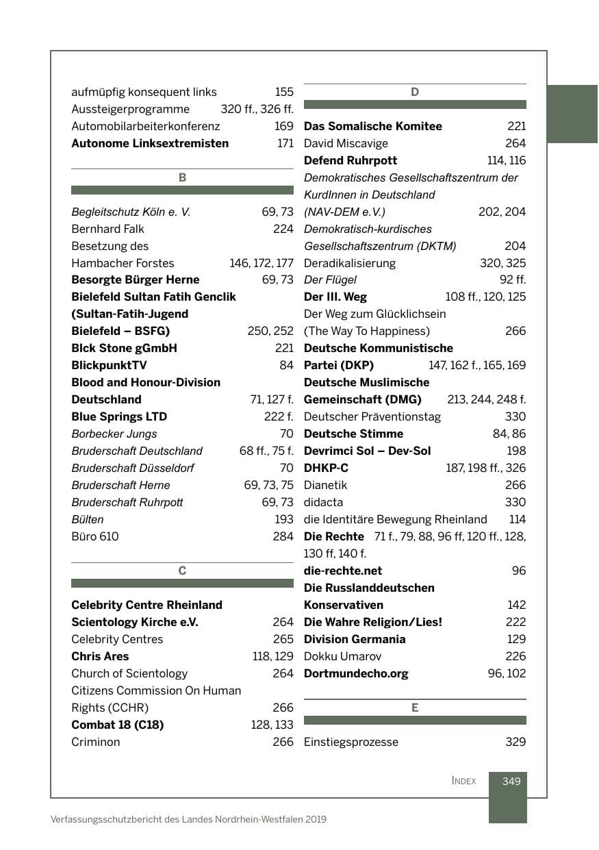 Seite 349 des Verfassungsschutzbericht 2019 Nordrhein-Westfalen