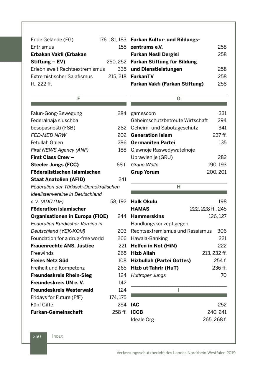 Seite 350 des Verfassungsschutzbericht 2019 Nordrhein-Westfalen