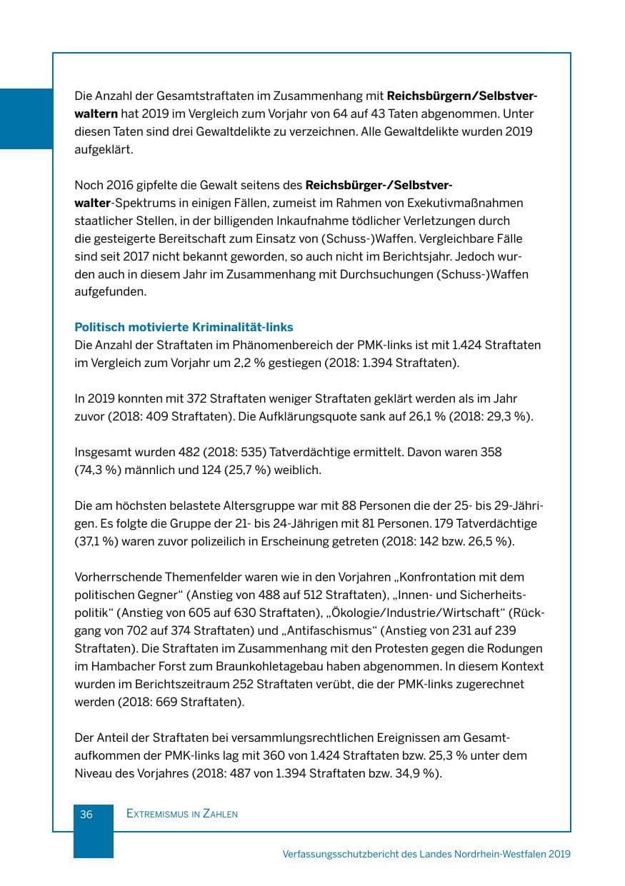 Seite 36 des Verfassungsschutzbericht 2019 Nordrhein-Westfalen