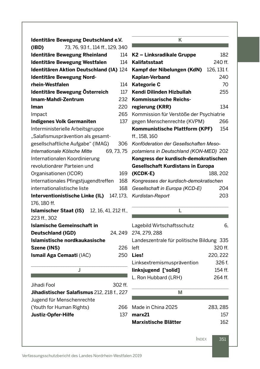 Seite 351 des Verfassungsschutzbericht 2019 Nordrhein-Westfalen