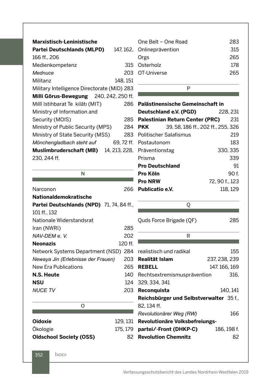 Seite 352 des Verfassungsschutzbericht 2019 Nordrhein-Westfalen