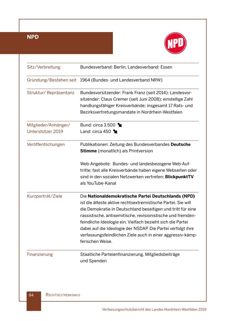 Seite 84 des Verfassungsschutzbericht 2019 Nordrhein-Westfalen