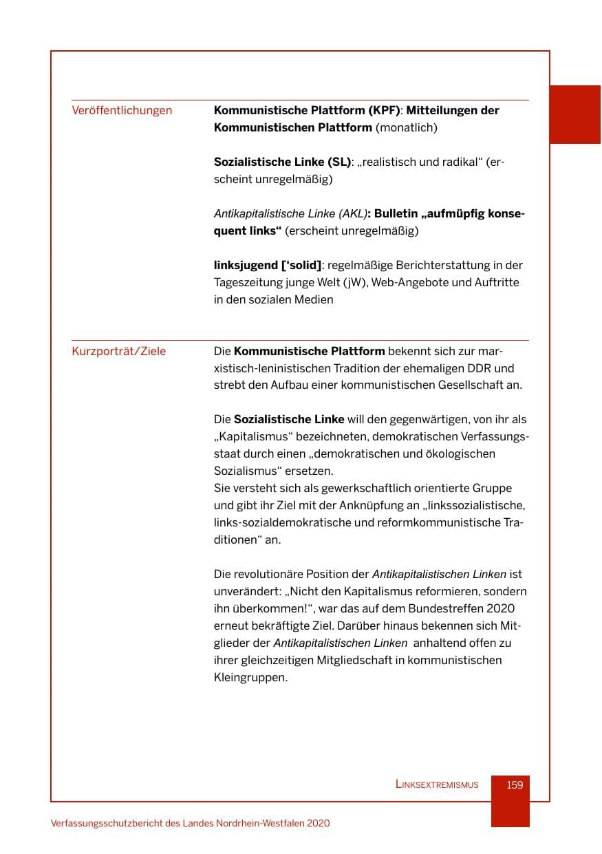 Seite 160 des Verfassungsschutzbericht 2020 Nordrhein-Westfalen