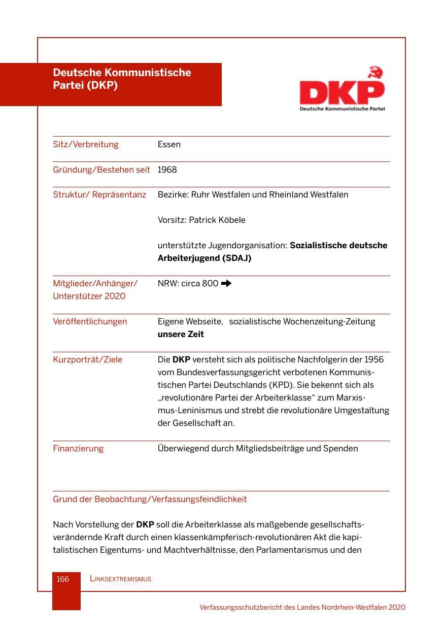 Seite 167 des Verfassungsschutzbericht 2020 Nordrhein-Westfalen