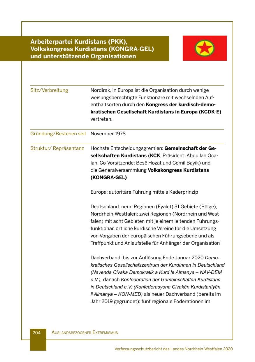 Seite 205 des Verfassungsschutzbericht 2020 Nordrhein-Westfalen
