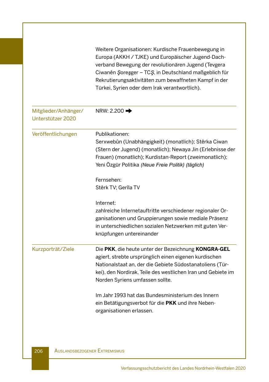 Seite 207 des Verfassungsschutzbericht 2020 Nordrhein-Westfalen
