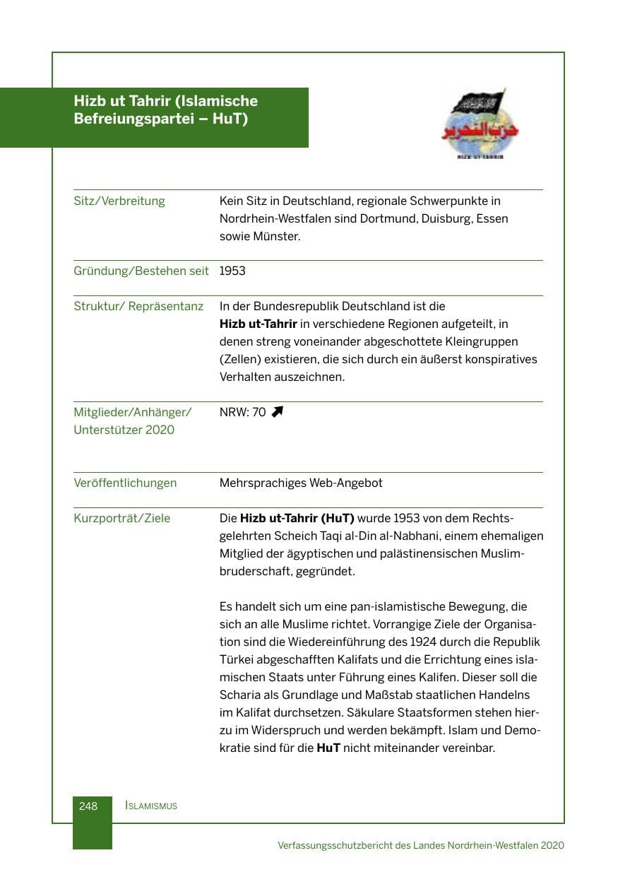 Seite 249 des Verfassungsschutzbericht 2020 Nordrhein-Westfalen