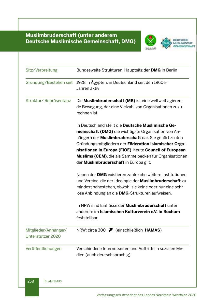 Seite 259 des Verfassungsschutzbericht 2020 Nordrhein-Westfalen
