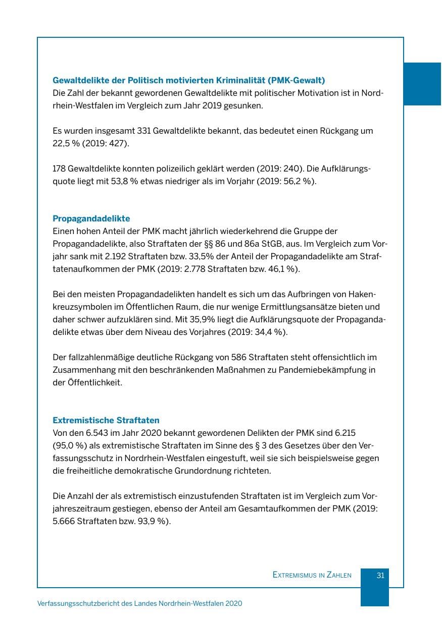 Seite 32 des Verfassungsschutzbericht 2020 Nordrhein-Westfalen