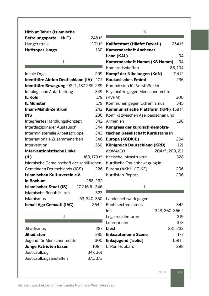 Seite 394 des Verfassungsschutzbericht 2020 Nordrhein-Westfalen