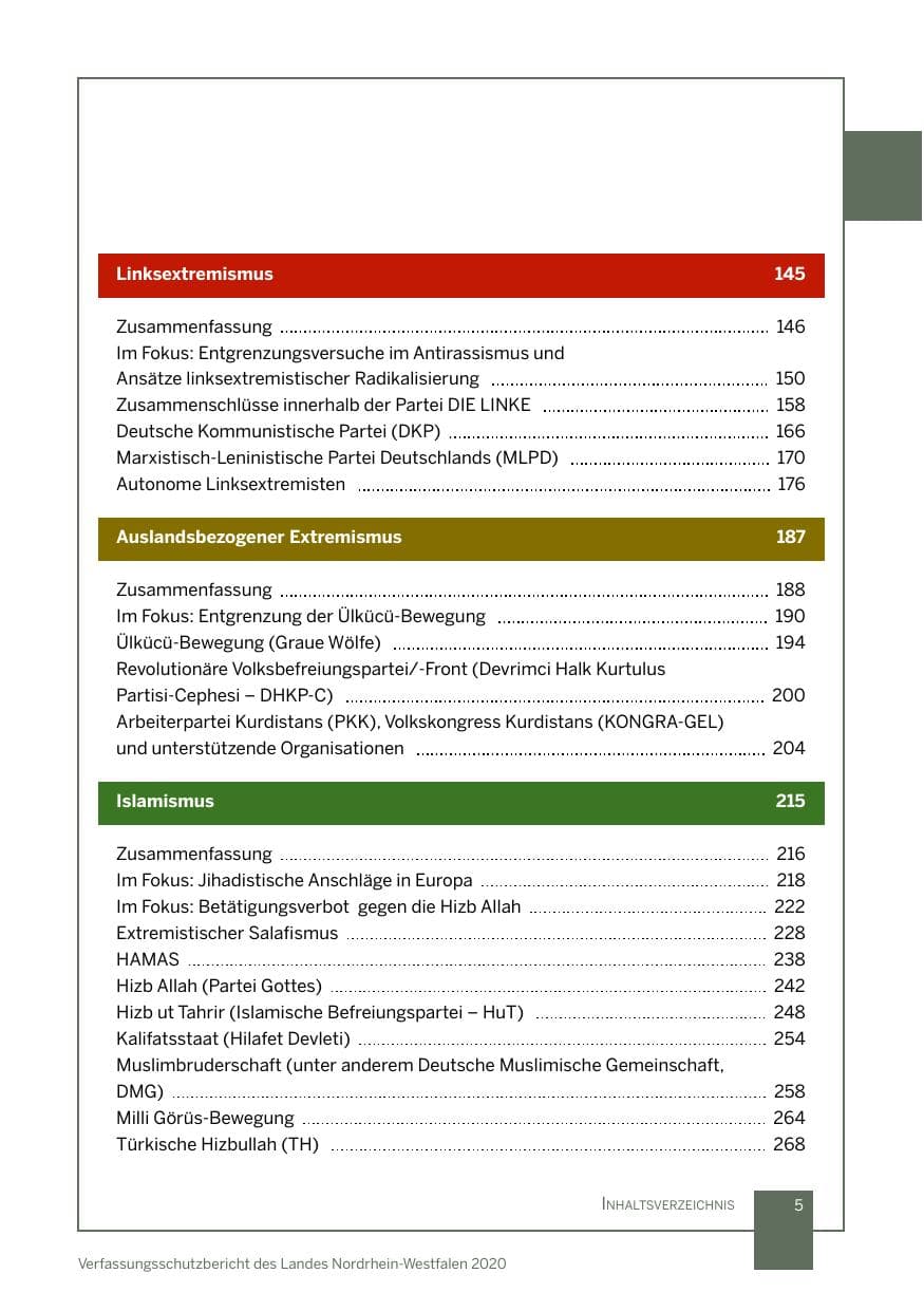 Seite 6 des Verfassungsschutzbericht 2020 Nordrhein-Westfalen