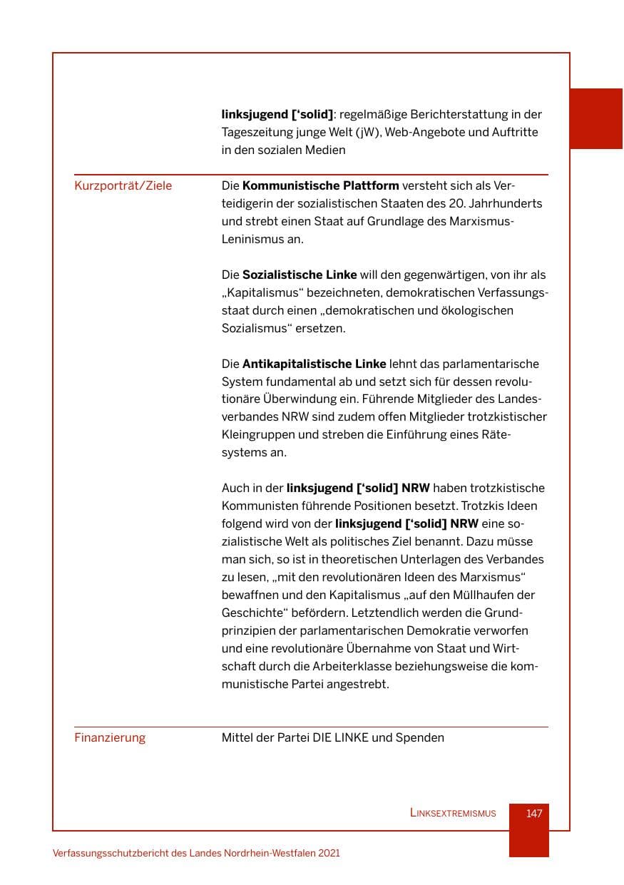 Seite 148 des Verfassungsschutzbericht 2021 Nordrhein-Westfalen