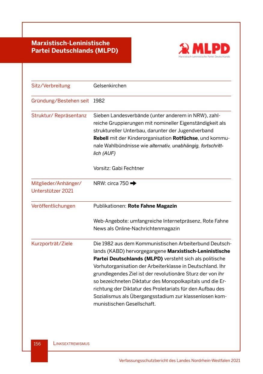 Seite 157 des Verfassungsschutzbericht 2021 Nordrhein-Westfalen