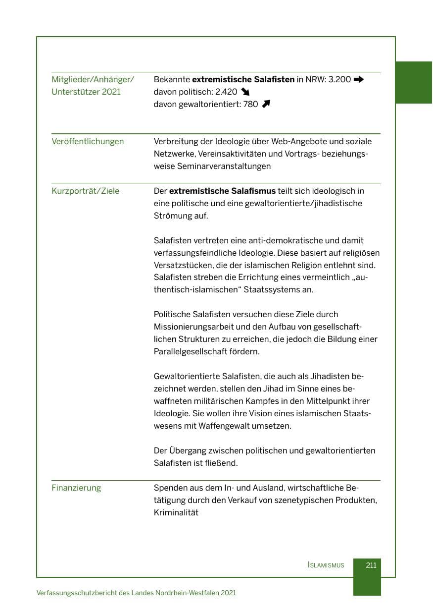 Seite 212 des Verfassungsschutzbericht 2021 Nordrhein-Westfalen