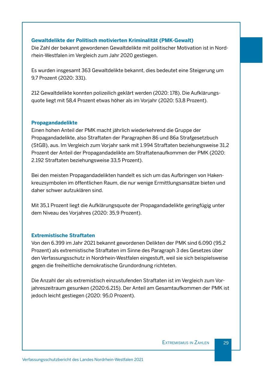 Seite 30 des Verfassungsschutzbericht 2021 Nordrhein-Westfalen