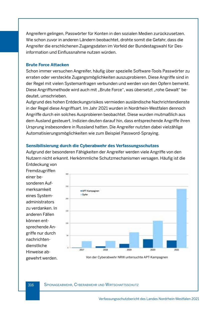 Seite 317 des Verfassungsschutzbericht 2021 Nordrhein-Westfalen