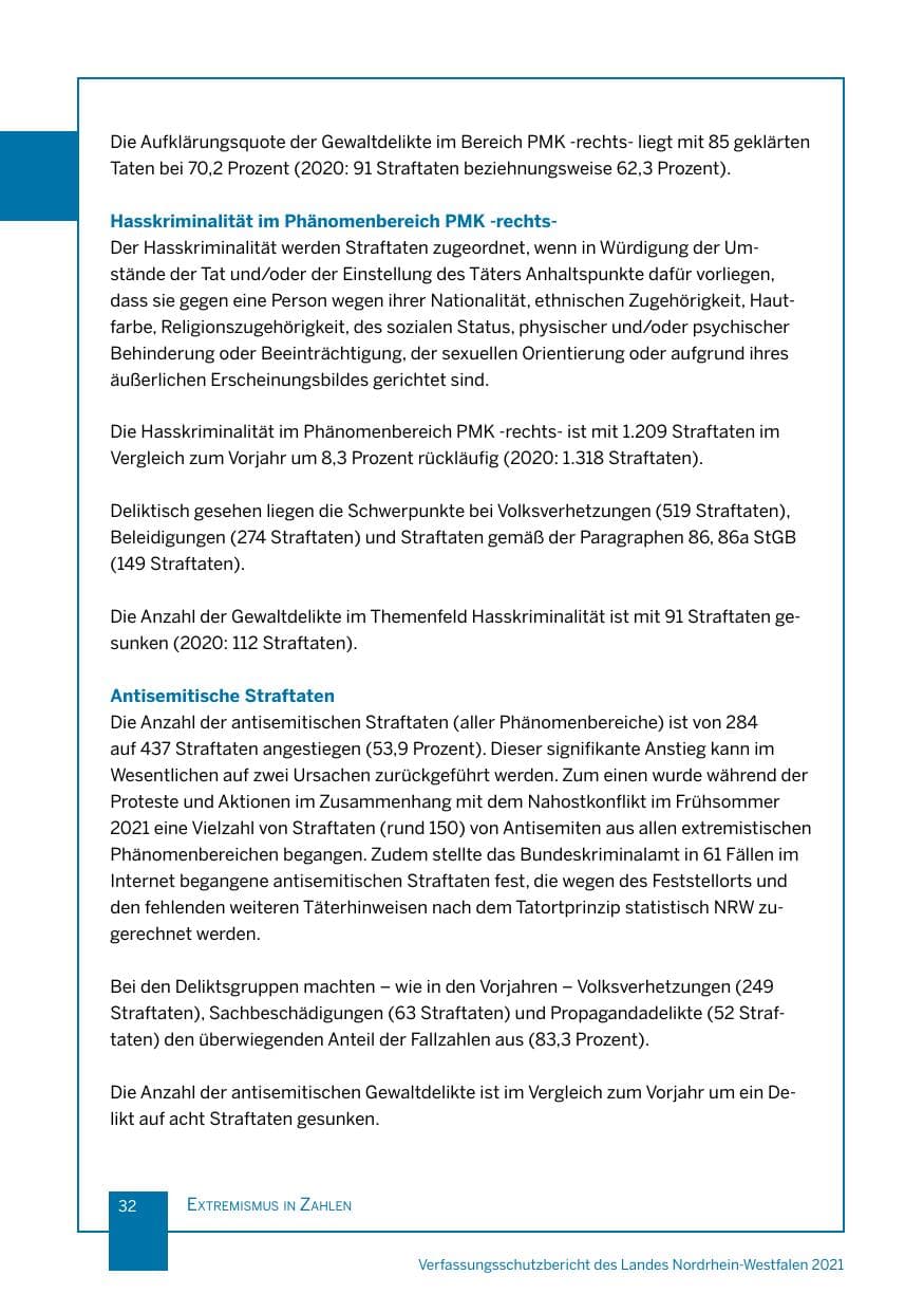 Seite 33 des Verfassungsschutzbericht 2021 Nordrhein-Westfalen