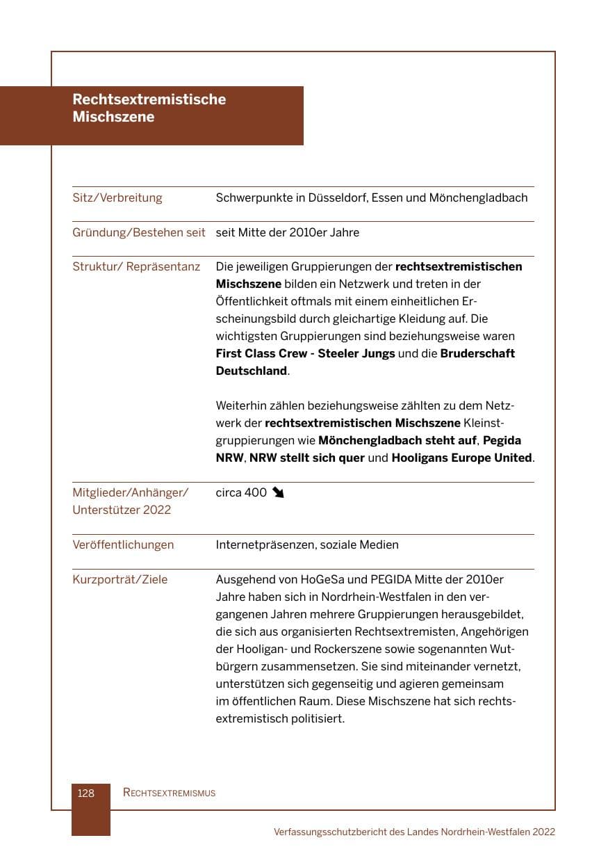 Seite 128 des Verfassungsschutzbericht 2022 Nordrhein-Westfalen