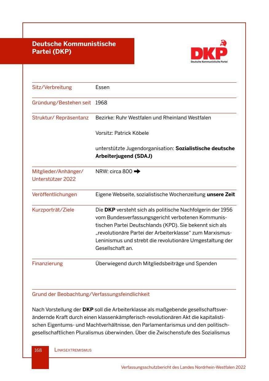 Seite 168 des Verfassungsschutzbericht 2022 Nordrhein-Westfalen